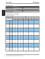 Preview for 20 page of AIREDALE DR10H-0 Technical Manual