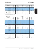 Preview for 21 page of AIREDALE DR10H-0 Technical Manual