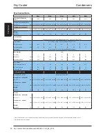 Preview for 26 page of AIREDALE DR10H-0 Technical Manual