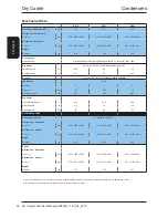 Preview for 28 page of AIREDALE DR10H-0 Technical Manual