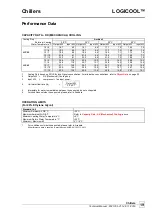 Preview for 19 page of AIREDALE LogiCool LCC20 Technical Manual