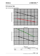 Preview for 25 page of AIREDALE LogiCool LCC20 Technical Manual