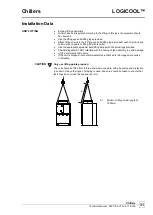 Preview for 31 page of AIREDALE LogiCool LCC20 Technical Manual