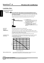 Preview for 32 page of AIREDALE SmartCool C000 Technical, Installation, Maintenance And Commissioning Manual