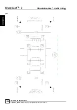 Preview for 54 page of AIREDALE SmartCool C000 Technical, Installation, Maintenance And Commissioning Manual