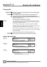 Preview for 64 page of AIREDALE SmartCool C000 Technical, Installation, Maintenance And Commissioning Manual