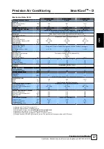 Preview for 67 page of AIREDALE SmartCool C000 Technical, Installation, Maintenance And Commissioning Manual