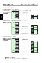 Preview for 74 page of AIREDALE SmartCool C000 Technical, Installation, Maintenance And Commissioning Manual