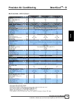 Preview for 79 page of AIREDALE SmartCool C000 Technical, Installation, Maintenance And Commissioning Manual