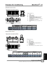 Preview for 197 page of AIREDALE SmartCool C000 Technical, Installation, Maintenance And Commissioning Manual