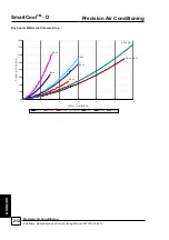 Preview for 212 page of AIREDALE SmartCool C000 Technical, Installation, Maintenance And Commissioning Manual