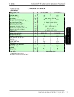 Preview for 47 page of AIREDALE TurboChill TCC11R04G-01 Technical Manual