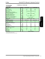 Preview for 101 page of AIREDALE TurboChill TCC11R04G-01 Technical Manual