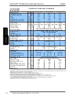 Preview for 104 page of AIREDALE TurboChill TCC11R04G-01 Technical Manual