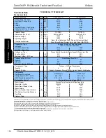 Preview for 106 page of AIREDALE TurboChill TCC11R04G-01 Technical Manual