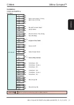 Preview for 47 page of AIREDALE Ultima Compact UCCL030-75 1 FAN Technical Manual