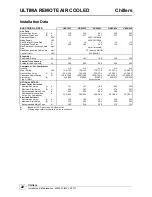 Preview for 22 page of AIREDALE Ultima Remote Air Cooled Installation, Operating And Maintenance Manual