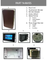 Preview for 3 page of AireSpa ASWRB100 Use & Care Manual