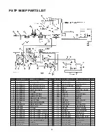 Preview for 6 page of Airetool PATP-9400-P Operating & Service Manual