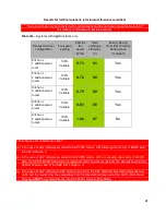 Preview for 21 page of Airflow DUPLEXVENT DV72 L Installation Instructions And User Manual