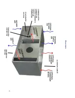 Preview for 13 page of AIRINNOVATIONS WINE GUARDIAN CAB018 Installation, Operation And Maintenance Manual