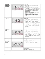 Preview for 31 page of AIRINNOVATIONS WINE GUARDIAN CAB018 Installation, Operation And Maintenance Manual