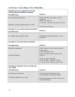 Preview for 49 page of AIRINNOVATIONS WINE GUARDIAN CAB018 Installation, Operation And Maintenance Manual