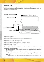 Preview for 84 page of AIRIS PRAXIS N1103 User Manual