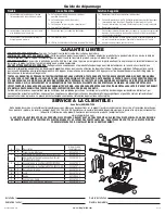 Preview for 8 page of AirKing BFC90 Operating Manual