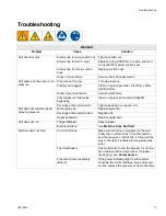 Preview for 17 page of AIRLESSCO 16M526 Operation - Repair - Parts