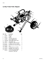 Preview for 24 page of AIRLESSCO 16M526 Operation - Repair - Parts