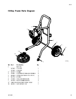 Preview for 25 page of AIRLESSCO 16M526 Operation - Repair - Parts