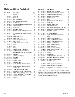 Preview for 28 page of AIRLESSCO 16M526 Operation - Repair - Parts