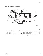 Preview for 31 page of AIRLESSCO 16M526 Operation - Repair - Parts