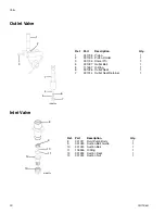 Preview for 20 page of AIRLESSCO 3A1186A Operation - Repair - Parts