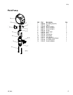 Preview for 21 page of AIRLESSCO 3A1186A Operation - Repair - Parts