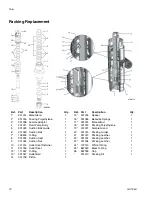 Preview for 22 page of AIRLESSCO 3A1186A Operation - Repair - Parts