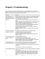 Preview for 54 page of Airlink101 AP671W User Manual