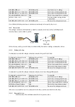 Preview for 3 page of Airlink101 Raven C3210 How To Use Manual