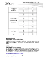 Preview for 35 page of AirLive AirMax5N/ESD User Manual