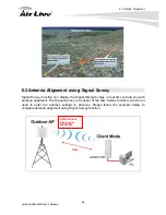 Preview for 69 page of AirLive AirMax5N/ESD User Manual