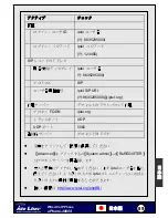 Preview for 90 page of AirLive EPHONE-2000S Quick Setup Manual