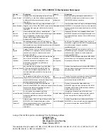 Preview for 3 page of AirLive MW-2000S User Manual