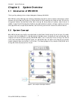 Preview for 7 page of AirLive MW-2000S User Manual