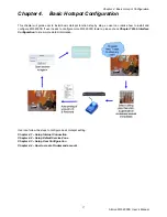 Preview for 22 page of AirLive MW-2000S User Manual