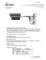 Preview for 11 page of AirLive OD-2025HD User Manual