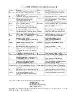 Preview for 3 page of AirLive POE-FSH2442G User Manual