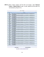 Preview for 193 page of AirLive RS-1200 User Manual