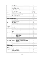 Preview for 262 page of AirLive RS-3000 User Manual