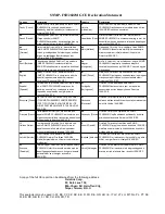 Preview for 3 page of AirLive SNMP-FSH2602MG User Manual